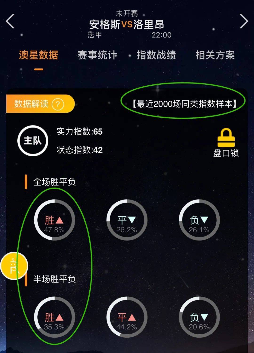 者梅西